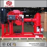 Perlombongan Pam Rendam